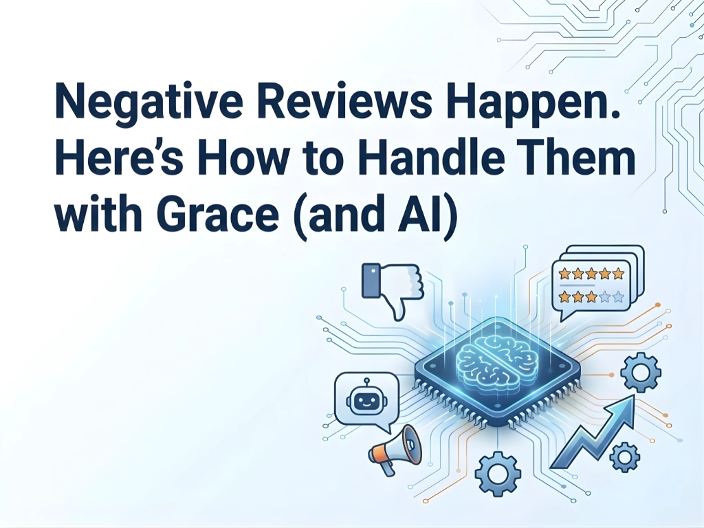 Perfect Business AI article about “Negative Reviews Happen. Here's How to Handle Them with Grace (and AI).” Image: Circuit design with icons for AI, feedback, and ratings.