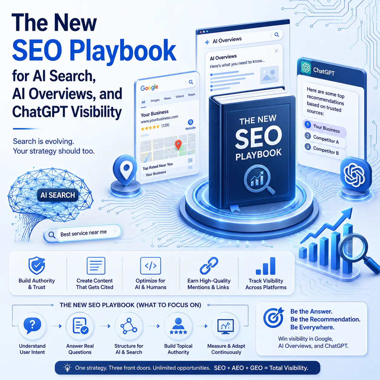 A vibrant cover of "The New SEO Playbook" featuring search and chatbot strategies, with bold graphics and engaging colors.