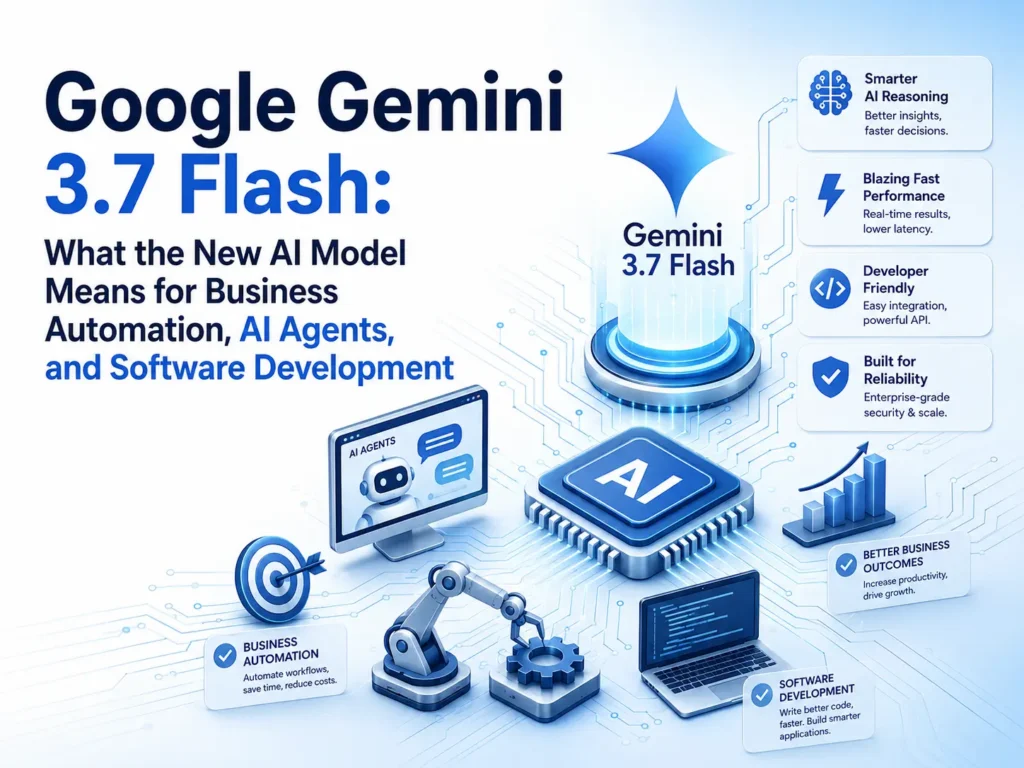 Google Gemini 3.7 Flash promotional graphic with an AI chip, robot, charts, and software visuals, highlighting business automation and AI agents.