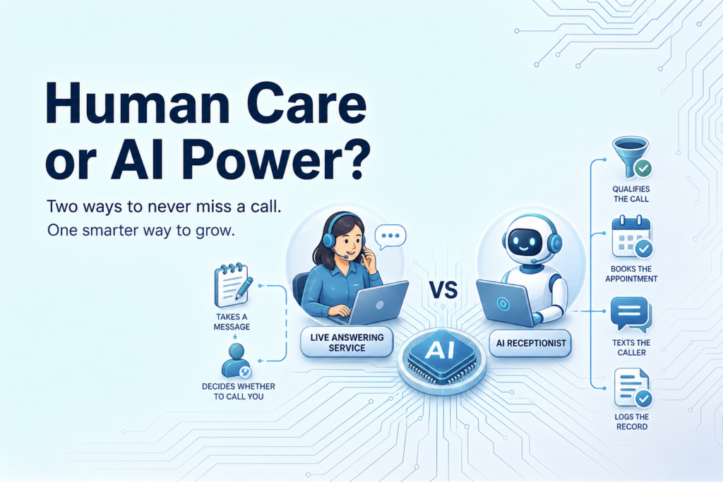 Featured image for “AI Answering Service vs Live Answering Service for Small Business”