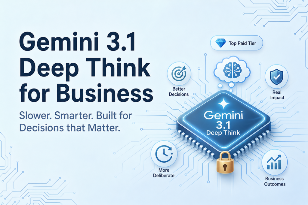 Featured image for “Gemini 3 Deep Think for Business, Now 3.1: 10 Practical Uses”